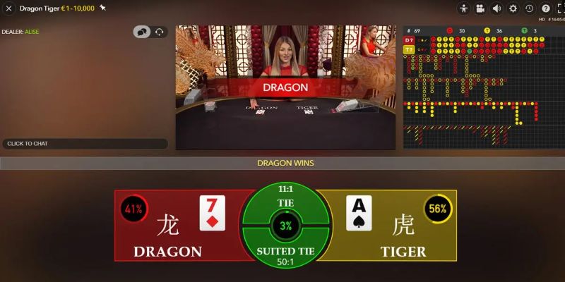 51 hot liv xổ số miền trung thứ tư